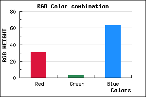 rgb background color #1F033F mixer