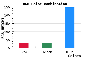 rgb background color #1F1FF9 mixer