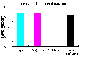 #1F1F5F color CMYK mixer