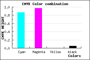 #1F08F2 color CMYK mixer