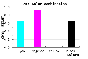 #1F0858 color CMYK mixer