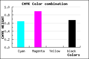 #1F0955 color CMYK mixer