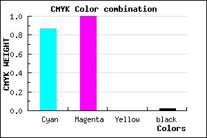 #2000FA color CMYK mixer