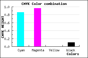 #200AE6 color CMYK mixer
