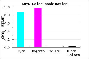 #200AFA color CMYK mixer