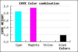 #200BD0 color CMYK mixer