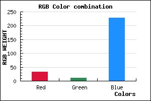 rgb background color #200BE5 mixer