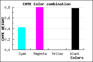 #200B37 color CMYK mixer