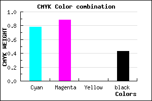 #201291 color CMYK mixer