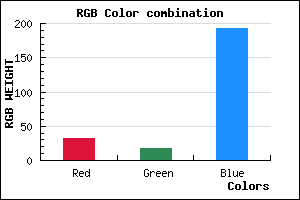 rgb background color #2012C0 mixer