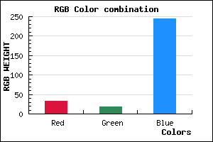 rgb background color #2012F4 mixer