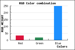 rgb background color #2012F9 mixer