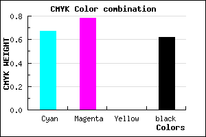 #201561 color CMYK mixer