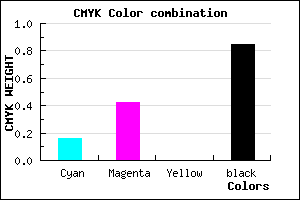 #201626 color CMYK mixer
