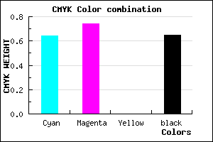 #201759 color CMYK mixer