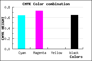 #201858 color CMYK mixer