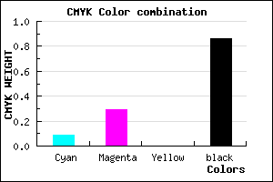 #201923 color CMYK mixer