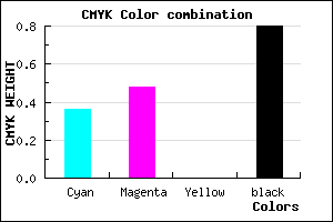 #201A32 color CMYK mixer