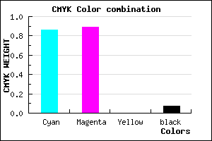 #201BED color CMYK mixer