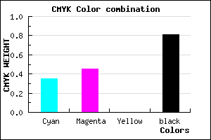 #201B31 color CMYK mixer