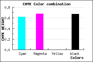 #201B55 color CMYK mixer