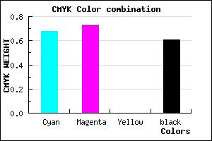 #201B63 color CMYK mixer