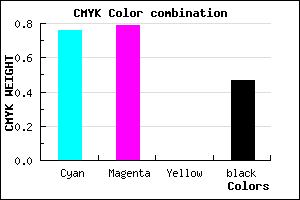#201C86 color CMYK mixer