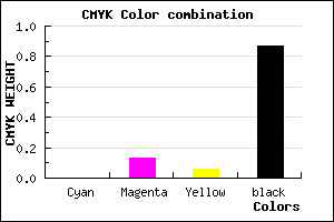 #201C1E color CMYK mixer