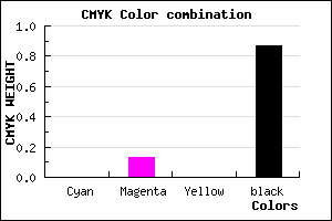 #201C20 color CMYK mixer