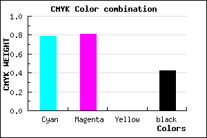 #201D95 color CMYK mixer