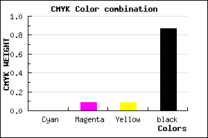 #201D1D color CMYK mixer