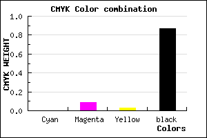 #201D1F color CMYK mixer