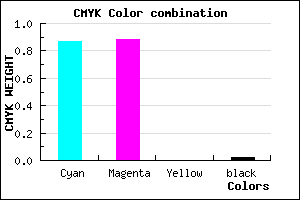 #201FF9 color CMYK mixer