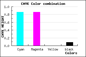 #2020E8 color CMYK mixer