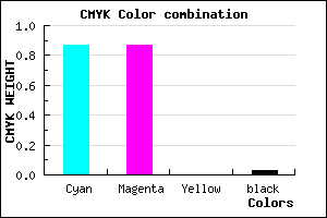 #2020F8 color CMYK mixer