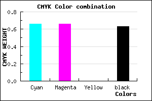 #20205E color CMYK mixer