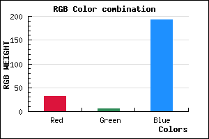 rgb background color #2006C0 mixer
