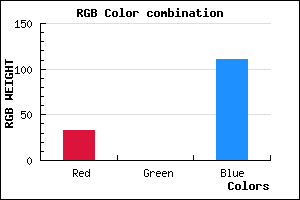 rgb background color #21006F mixer