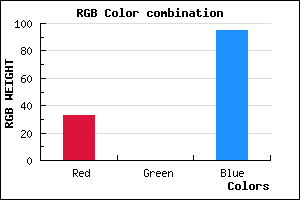 rgb background color #21005F mixer