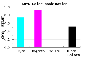 #210B7D color CMYK mixer