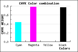 #210D3B color CMYK mixer