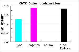 #211042 color CMYK mixer