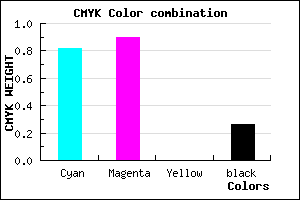 #2112BC color CMYK mixer
