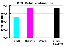 #211242 color CMYK mixer