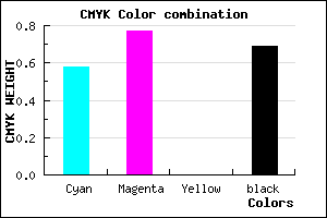 #21124E color CMYK mixer