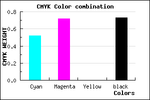 #211345 color CMYK mixer