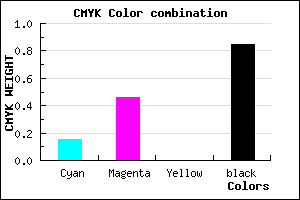 #211527 color CMYK mixer