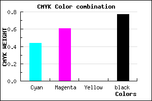 #21173B color CMYK mixer