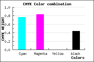 #211890 color CMYK mixer