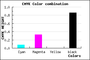 #211824 color CMYK mixer